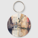 Search for photographer key rings Photography