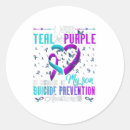 Search for aids son Prevention