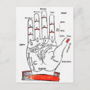 Search for palmistry postcards Fortune teller