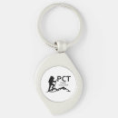Search for crested key rings Outdoors