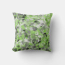 Search for lime green grey cushions Modern