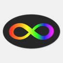 Search for asd stickers Neurodivergent