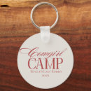 Search for nashville key rings Retro