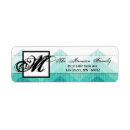 Search for chevron return address labels Zig