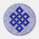 Search for knots magnets Symbols