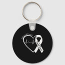 Search for health and safety key rings Talk therapy