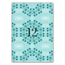 Search for aqua table table cards Abstract