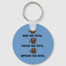 Search for speak round key rings Monkeys