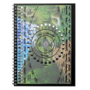 Search for wiccan Forest