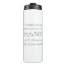 Search for montgomery mugs Anne of green gables