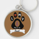 Search for doggie key rings Mans best friend