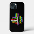 Search for powerful women iphone cases Women's rights