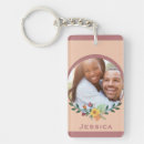 Search for live rounded key rings Live laugh love