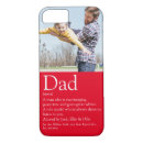 Search for inspiration iphone 7 cases For him