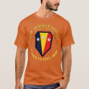 Search for ssi Sports