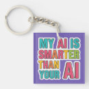 Search for ai ais key rings Intelligence