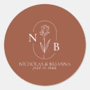 Search for shade stickers Simple minimalist