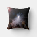 Search for galaxy cushions Abstract