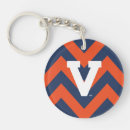 Search for hoo key rings Cavman