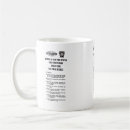 Search for vintage railway mugs Trains