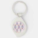 Search for eye heart key rings Pink