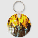 Search for abstract photography key rings Black
