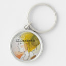 Search for adoreable key rings For her