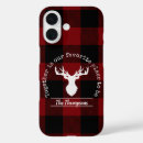 Search for farmhouse iphone cases Red and black
