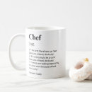 Search for top chef mugs Culinary