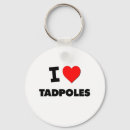 Search for tadpole key rings Frog