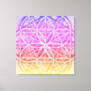 Search for mandala canvas prints Symbol