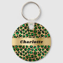 Search for safari jungle animal key rings Leopard