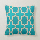 Search for motifs cushions Geometrics