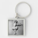 Search for skilled key rings Performance