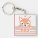Search for childish key rings Illustration