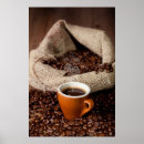 Search for aroma posters Caffeine