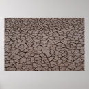 Search for soiled posters Pattern