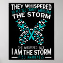 Search for stress posters Support