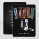 Search for license invitations Retro