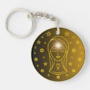 Search for virgo key rings Horoscope