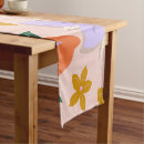 Search for boho table runners Abstract