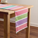 Search for easter table runners Cute