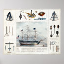 Search for vintage tools posters Nautical