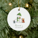 Search for snowman christmas tree decorations Kids