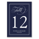 Search for dark blue wedding table cards Modern