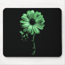 Search for information processing mouse mats Stress management