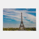 Search for city skyline doormats Cityscape