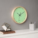 Search for clock face art Simple