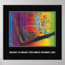 Search for record player art Gramophone