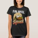 Search for levantine clothing Food